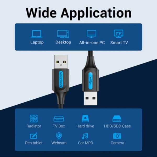 COJBG Cable USB 2.0-A Macho a Macho 1.5M Negro Vention - Imagen 2